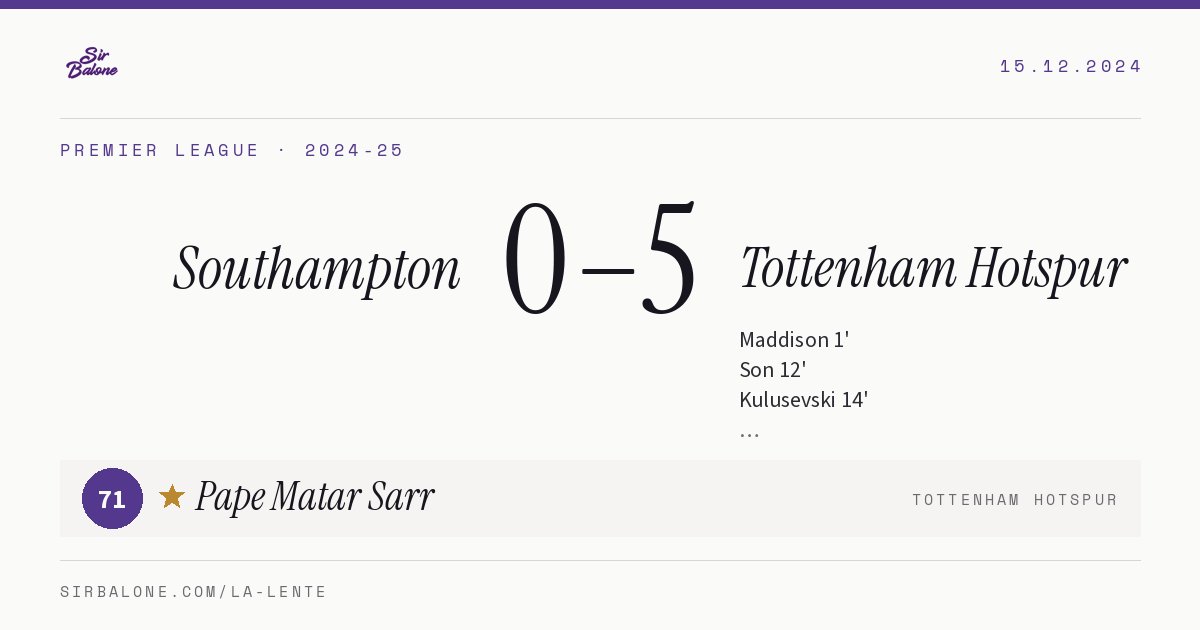 Southampton 0–5 Tottenham Hotspur, Premier League 2024-25. Figura: Pape Matar Sarr, 71