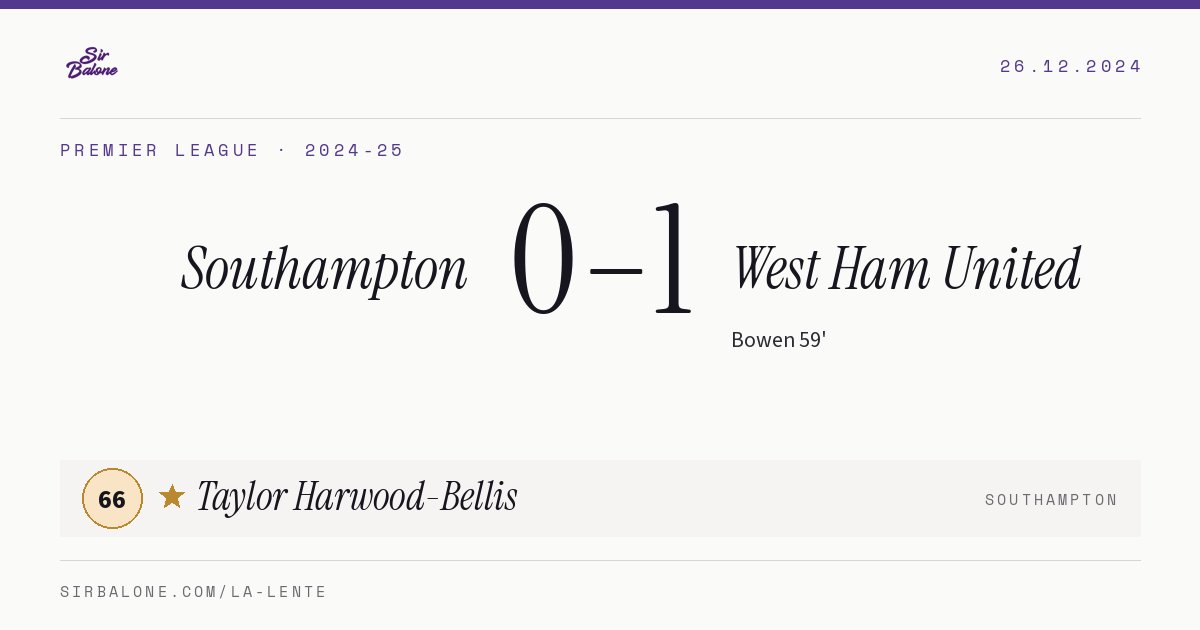 Southampton 0–1 West Ham United, Premier League 2024-25. Player of the match: Taylor Harwood-Bellis, 66