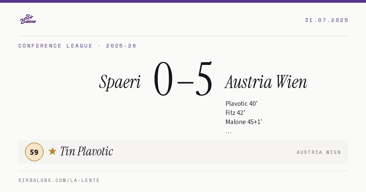 Spaeri 0–5 Austria Wien, Conference League 2025-26. Figura: Tin Plavotic, 59