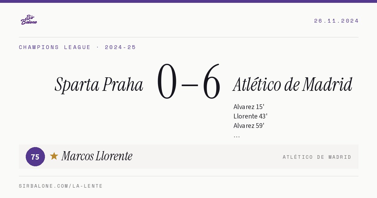 Sparta Praha 0–6 Atlético de Madrid, Champions League 2024-25. Figura: Marcos Llorente, 75