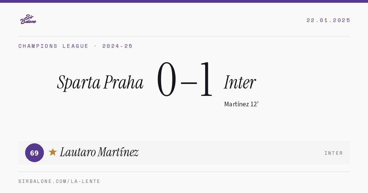 Sparta Praha 0–1 Inter, Champions League 2024-25. Figura: Lautaro Martínez, 69