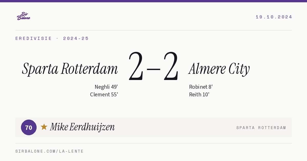 Sparta Rotterdam 2–2 Almere City, Eredivisie 2024-25. Figura: Mike Eerdhuijzen, 70