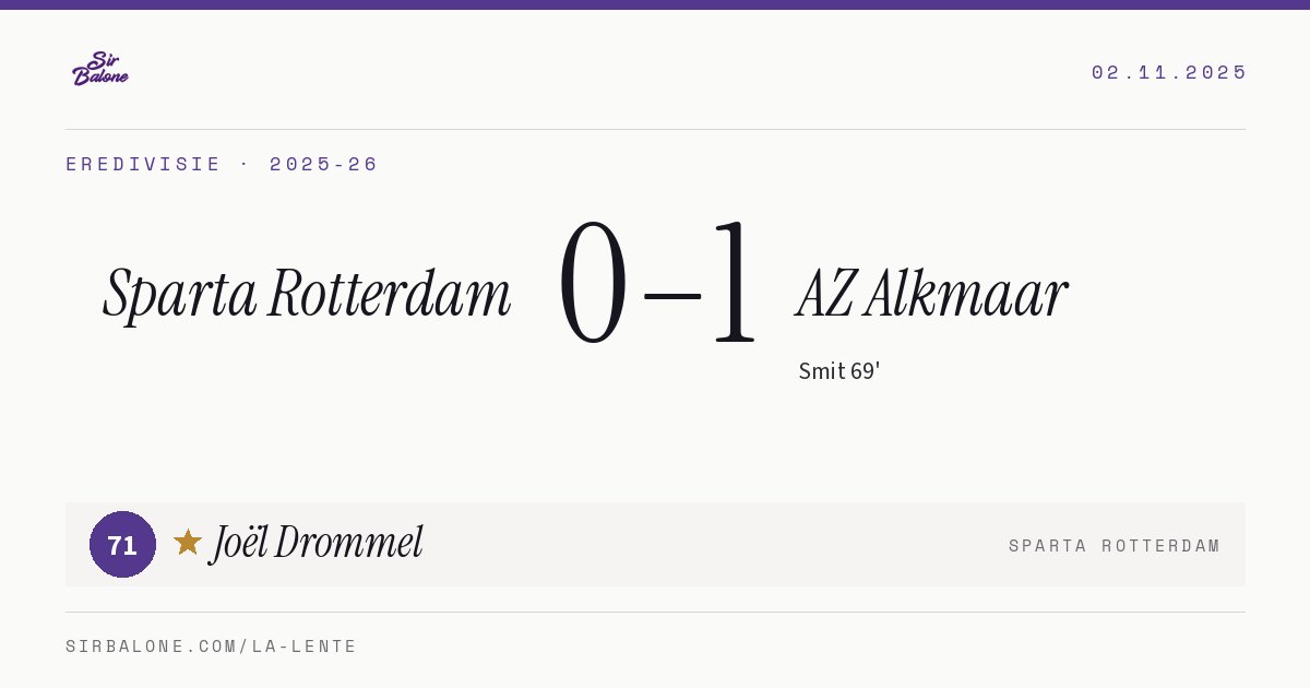 Sparta Rotterdam 0–1 AZ Alkmaar, Eredivisie 2025-26. Figura: Joël Drommel, 71