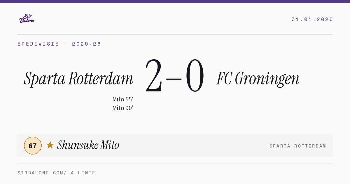 Sparta Rotterdam 2–0 FC Groningen, Eredivisie 2025-26. Figura: Shunsuke Mito, 67