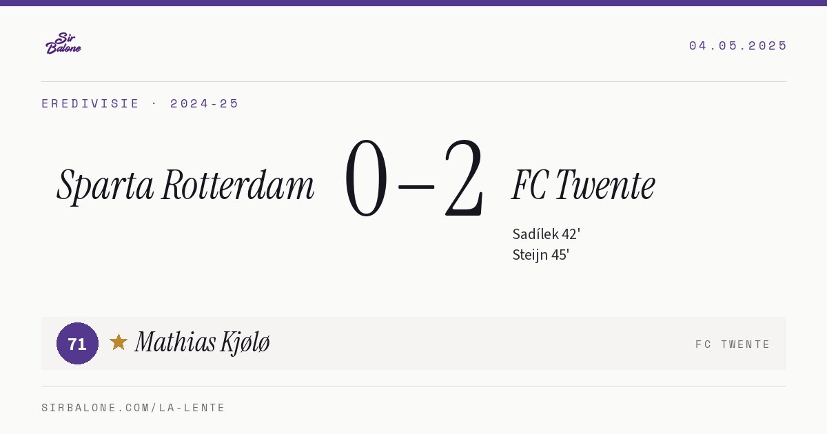 Sparta Rotterdam 0–2 FC Twente, Eredivisie 2024-25. Figura: Mathias Kjølø, 71