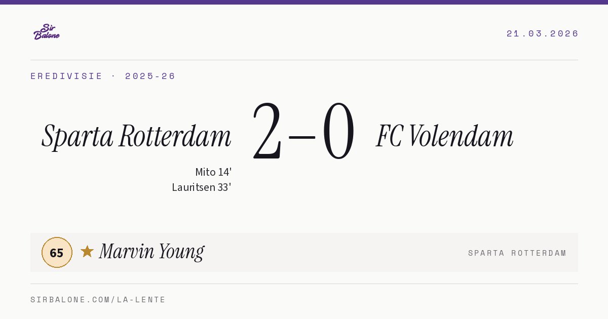 Sparta Rotterdam 2–0 FC Volendam, Eredivisie 2025-26. Figura: Marvin Young, 65
