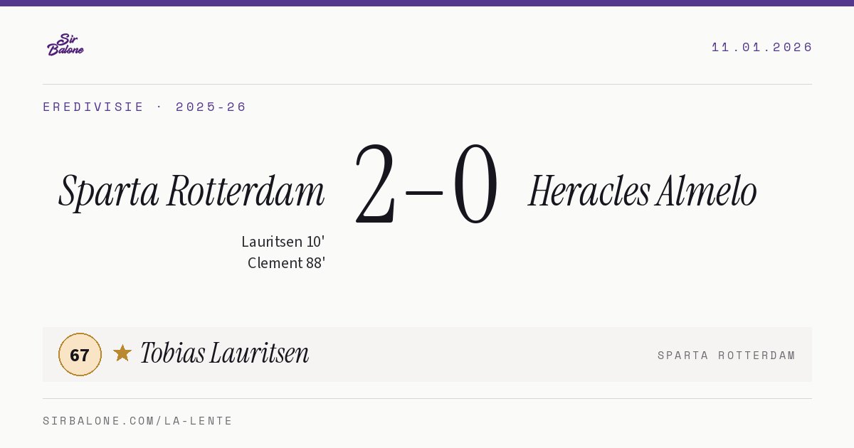 Sparta Rotterdam 2–0 Heracles Almelo, Eredivisie 2025-26. Figura: Tobias Lauritsen, 67