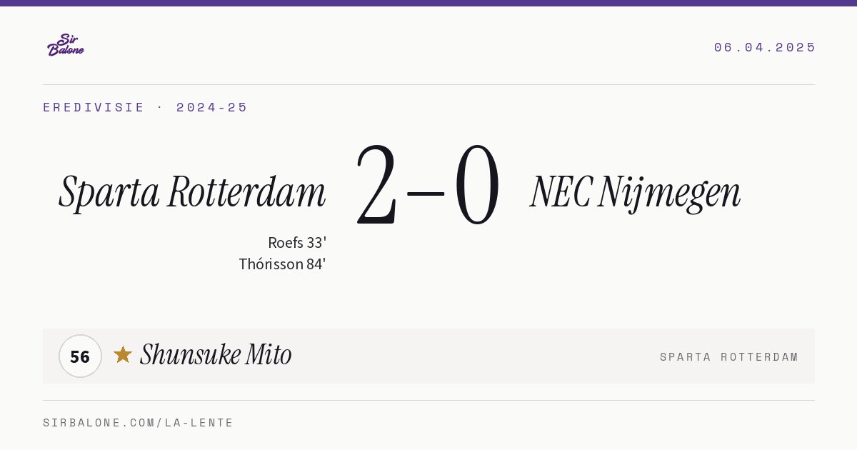 Sparta Rotterdam 2–0 NEC Nijmegen, Eredivisie 2024-25. Figura: Shunsuke Mito, 56