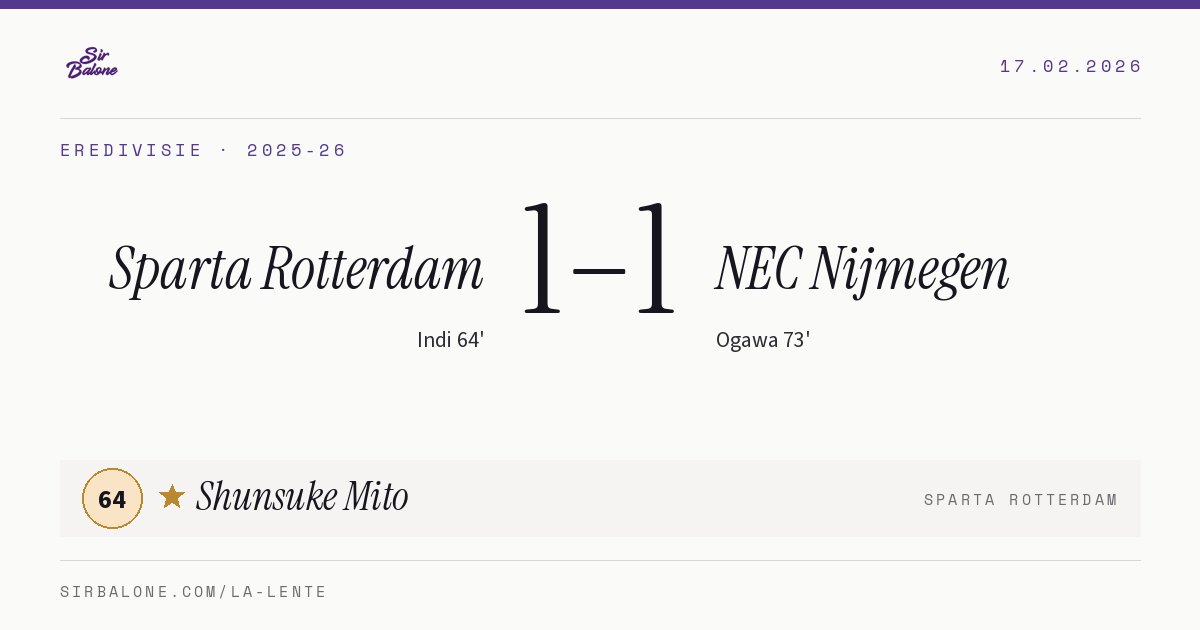 Sparta Rotterdam 1–1 NEC Nijmegen, Eredivisie 2025-26. Figura: Shunsuke Mito, 64