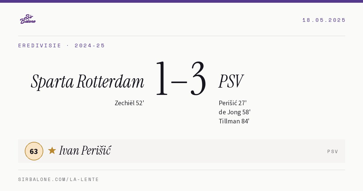 Sparta Rotterdam 1–3 PSV, Eredivisie 2024-25. Player of the match: Ivan Perišić, 63