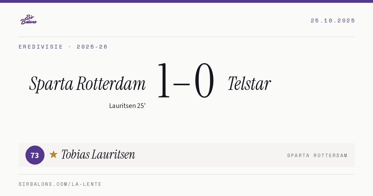 Sparta Rotterdam 1–0 Telstar, Eredivisie 2025-26. Player of the match: Tobias Lauritsen, 73