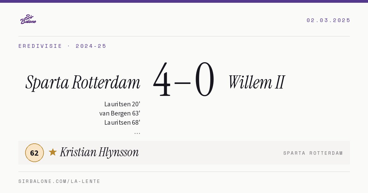 Sparta Rotterdam 4–0 Willem II, Eredivisie 2024-25. Figura: Kristian Hlynsson, 62