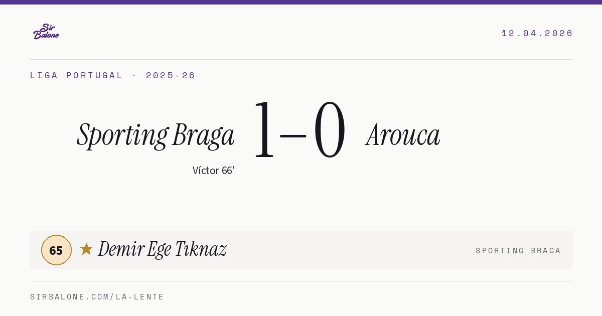 Sporting Braga 1–0 Arouca, Liga Portugal 2025-26. Figura: Demir Ege Tıknaz, 65