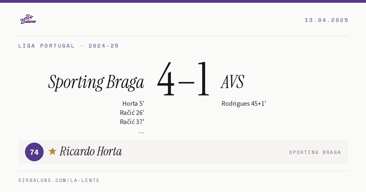 Sporting Braga 4–1 AVS, Liga Portugal 2024-25. Figura: Ricardo Horta, 74