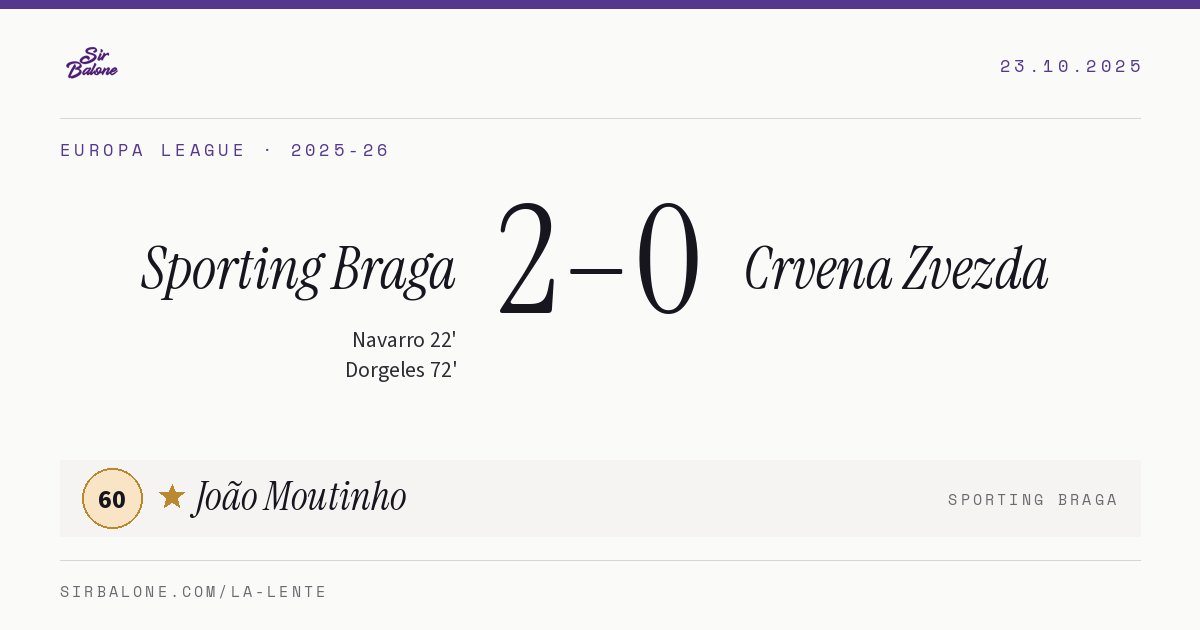 Sporting Braga 2–0 Crvena Zvezda, Europa League 2025-26. Figura: João Moutinho, 60