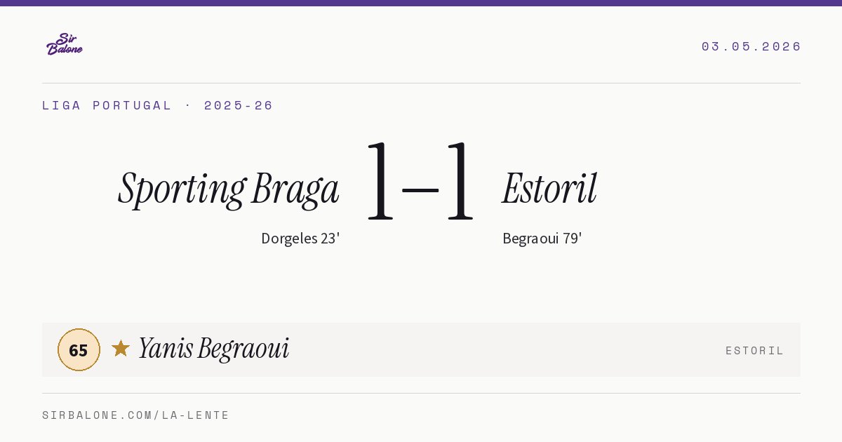 Sporting Braga 1–1 Estoril, Liga Portugal 2025-26. Figura: Yanis Begraoui, 65