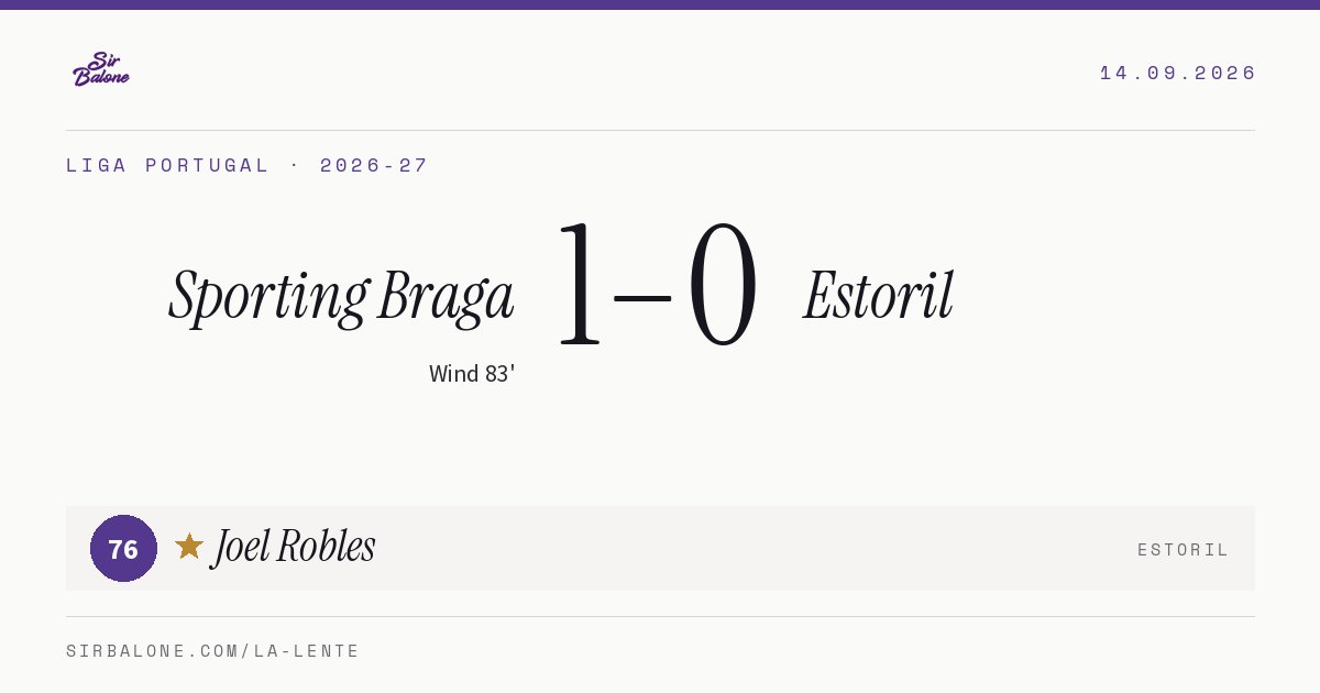 Sporting Braga 1–0 Estoril, Liga Portugal 2026-27. Figura: Joel Robles, 76