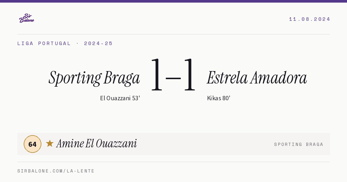 Sporting Braga 1–1 Estrela Amadora, Liga Portugal 2024-25. Figura: Amine El Ouazzani, 64