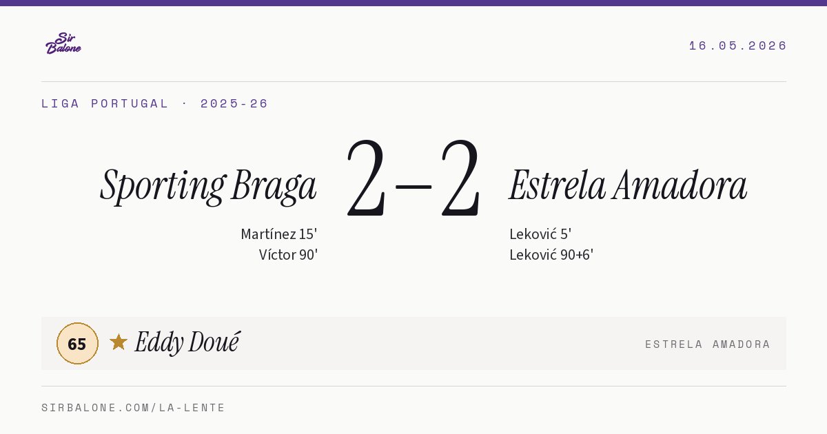 Sporting Braga 2–2 Estrela Amadora, Liga Portugal 2025-26. Figura: Eddy Doué, 65