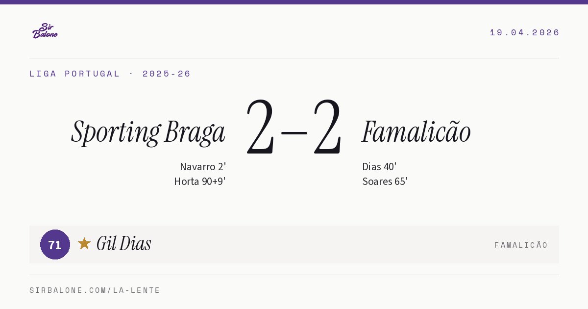 Sporting Braga 2–2 Famalicão, Liga Portugal 2025-26. Figura: Gil Dias, 71