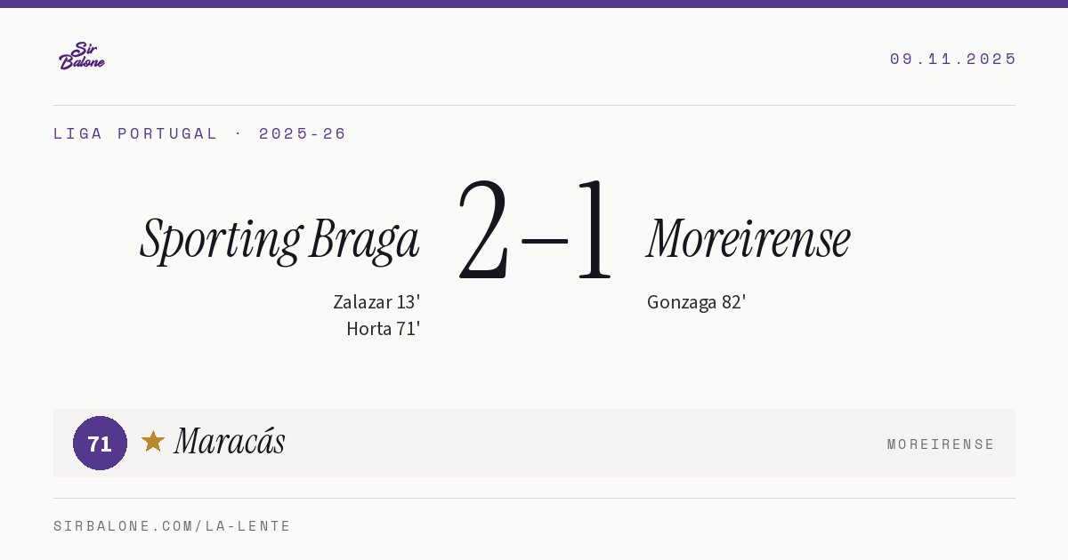 Sporting Braga 2–1 Moreirense, Liga Portugal 2025-26. Figura: Maracás, 71