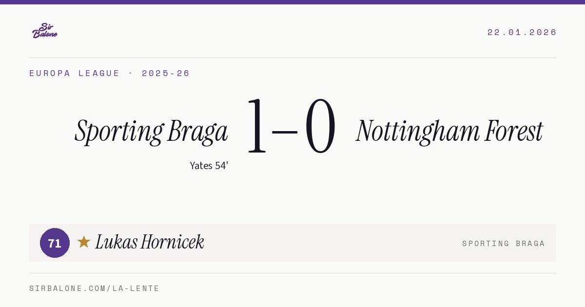 Sporting Braga 1–0 Nottingham Forest, Europa League 2025-26. Figura: Lukas Hornicek, 71