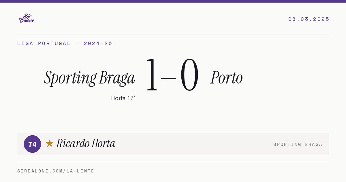Sporting Braga 1–0 Porto, Liga Portugal 2024-25. Figura: Ricardo Horta, 74