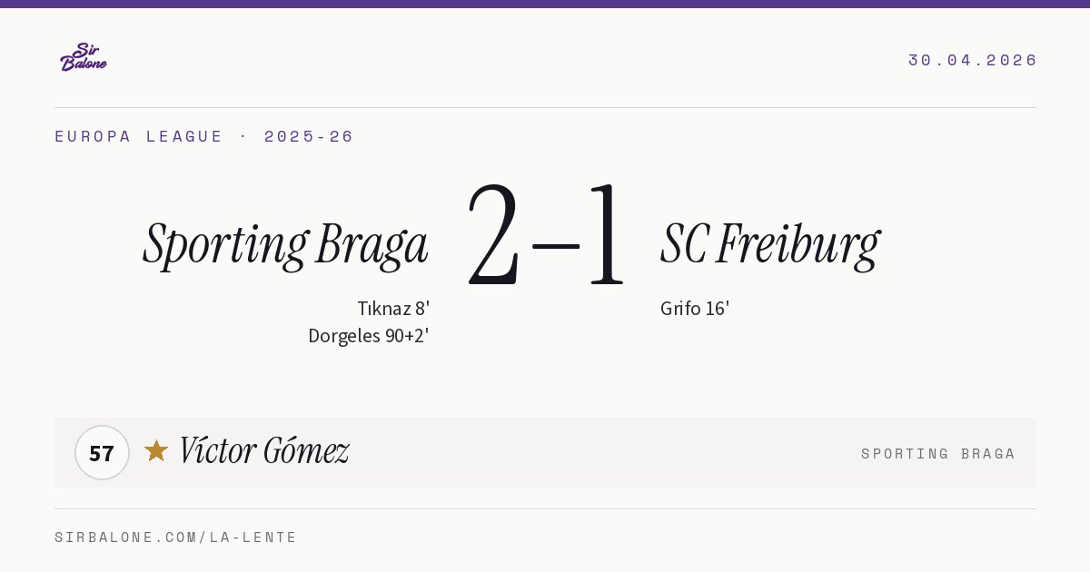 Sporting Braga 2–1 SC Freiburg, Europa League 2025-26. Player of the match: Víctor Gómez, 57