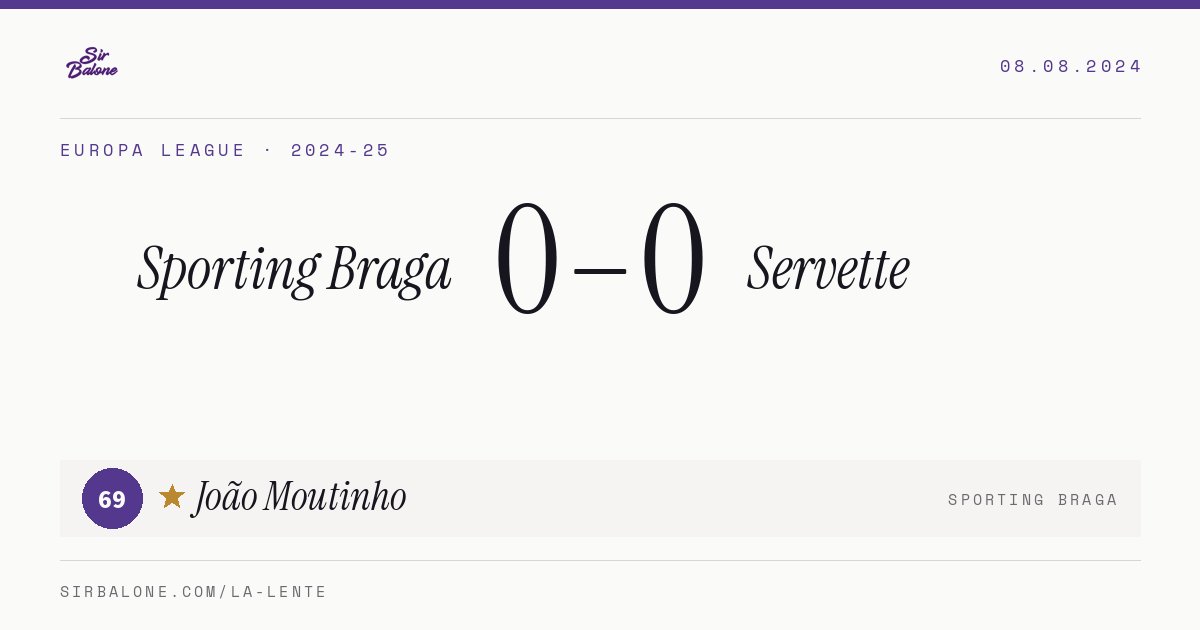 Sporting Braga 0–0 Servette, Europa League 2024-25. Figura: João Moutinho, 69