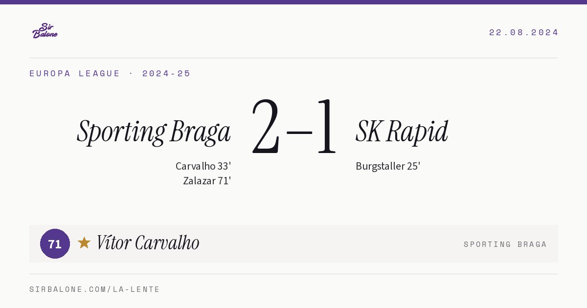 Sporting Braga 2–1 SK Rapid, Europa League 2024-25. Figura: Vítor Carvalho, 71