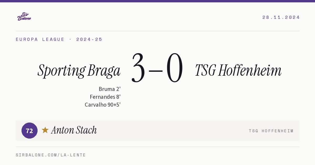 Sporting Braga 3–0 TSG Hoffenheim, Europa League 2024-25. Player of the match: Anton Stach, 72
