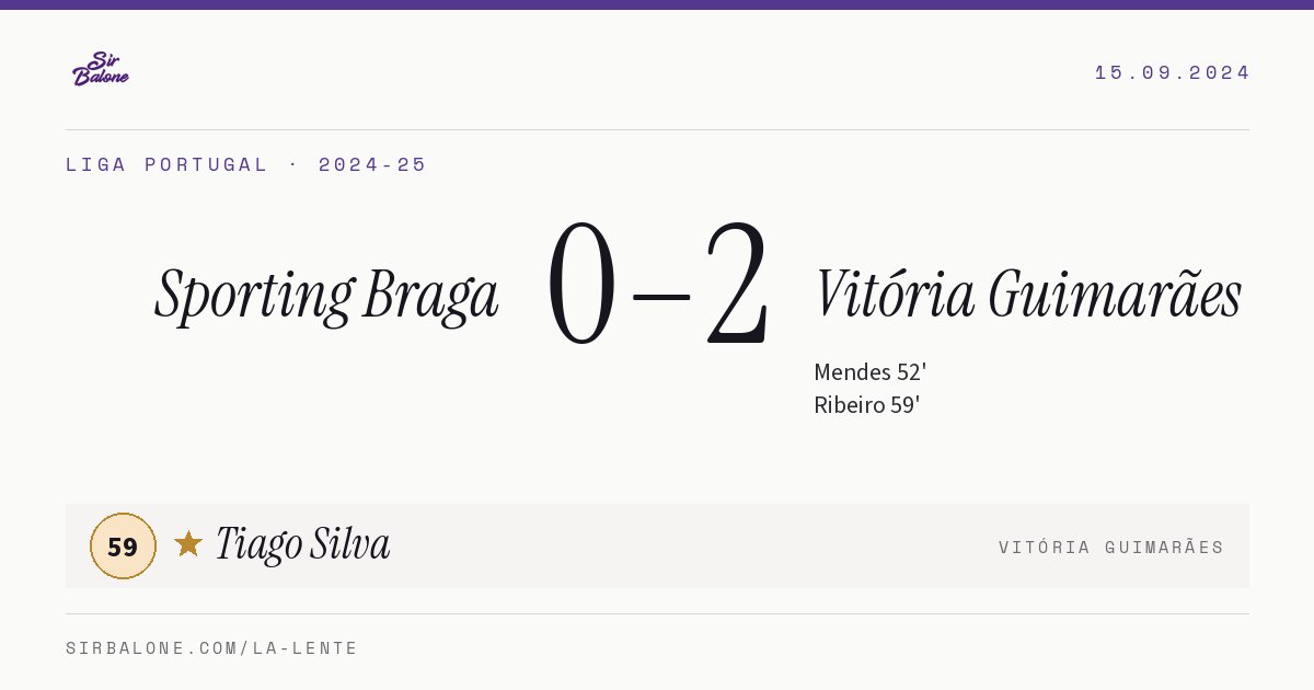 Sporting Braga 0–2 Vitória Guimarães, Liga Portugal 2024-25. Figura: Tiago Silva, 59