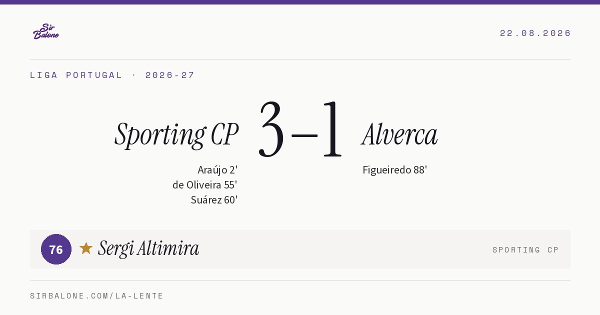 Sporting CP 3–1 Alverca, Liga Portugal 2026-27. Figura: Sergi Altimira, 76
