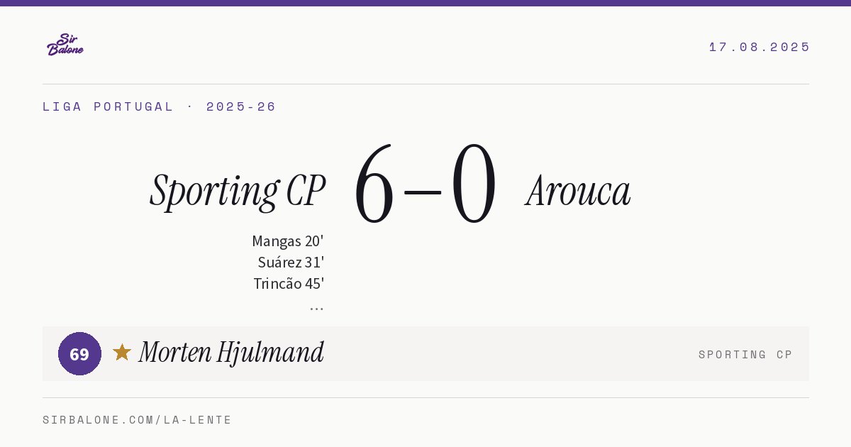 Sporting CP 6–0 Arouca, Liga Portugal 2025-26. Figura: Morten Hjulmand, 69