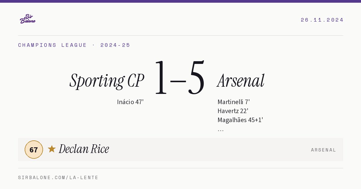 Sporting CP 1–5 Arsenal, Champions League 2024-25. Figura: Declan Rice, 67