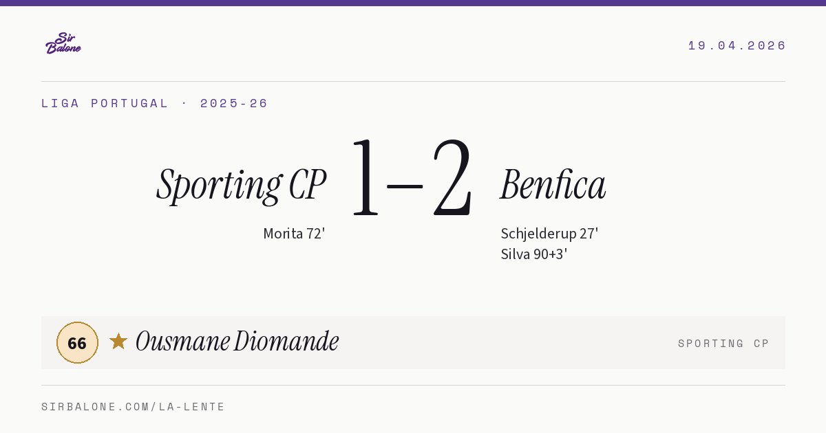 Sporting CP 1–2 Benfica, Liga Portugal 2025-26. Figura: Ousmane Diomande, 66