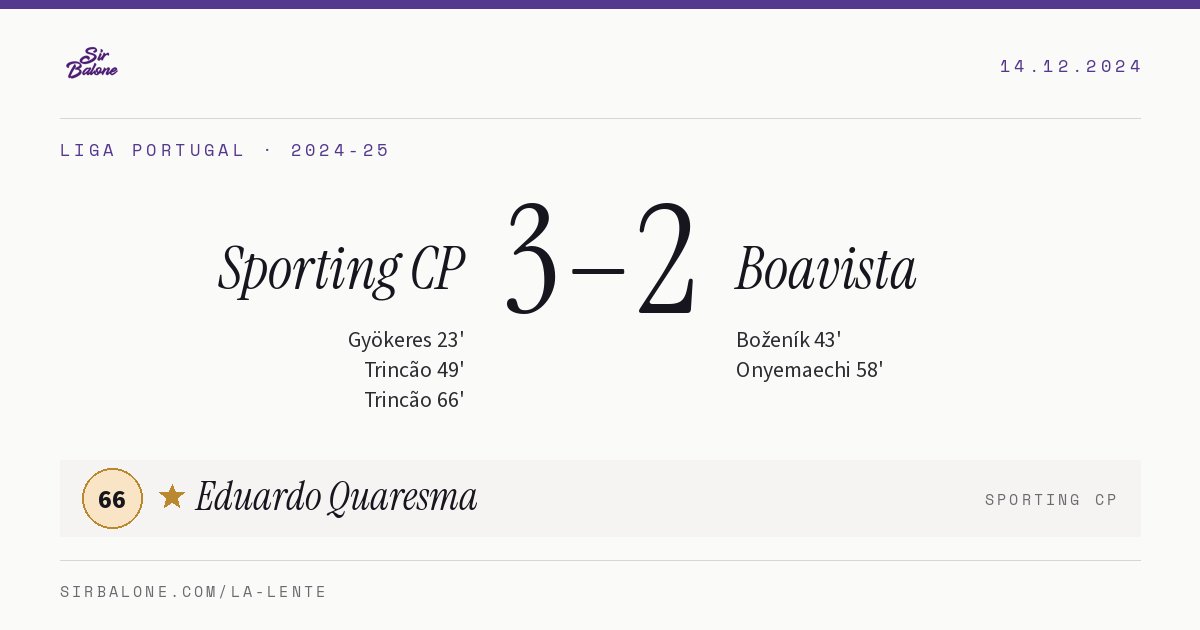 Sporting CP 3–2 Boavista, Liga Portugal 2024-25. Figura: Eduardo Quaresma, 66