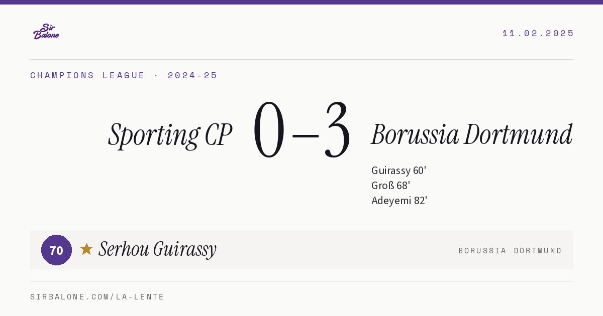 Sporting CP 0–3 Borussia Dortmund, Champions League 2024-25. Player of the match: Serhou Guirassy, 70
