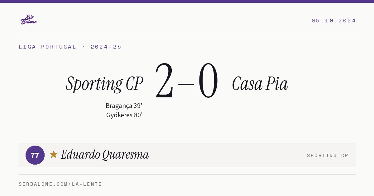 Sporting CP 2–0 Casa Pia, Liga Portugal 2024-25. Figura: Eduardo Quaresma, 77