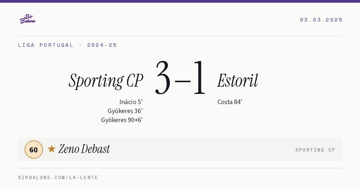 Sporting CP 3–1 Estoril, Liga Portugal 2024-25. Figura: Zeno Debast, 60