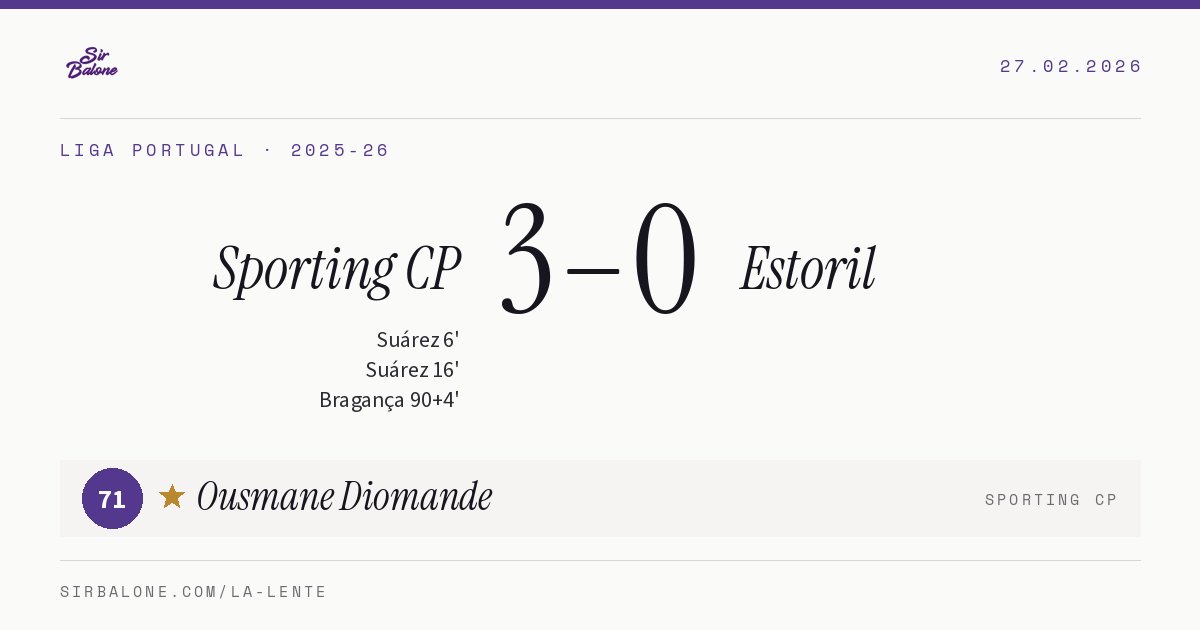 Sporting CP 3–0 Estoril, Liga Portugal 2025-26. Figura: Ousmane Diomande, 71