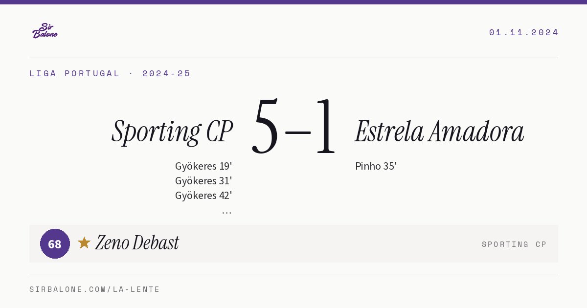 Sporting CP 5–1 Estrela Amadora, Liga Portugal 2024-25. Figura: Zeno Debast, 68