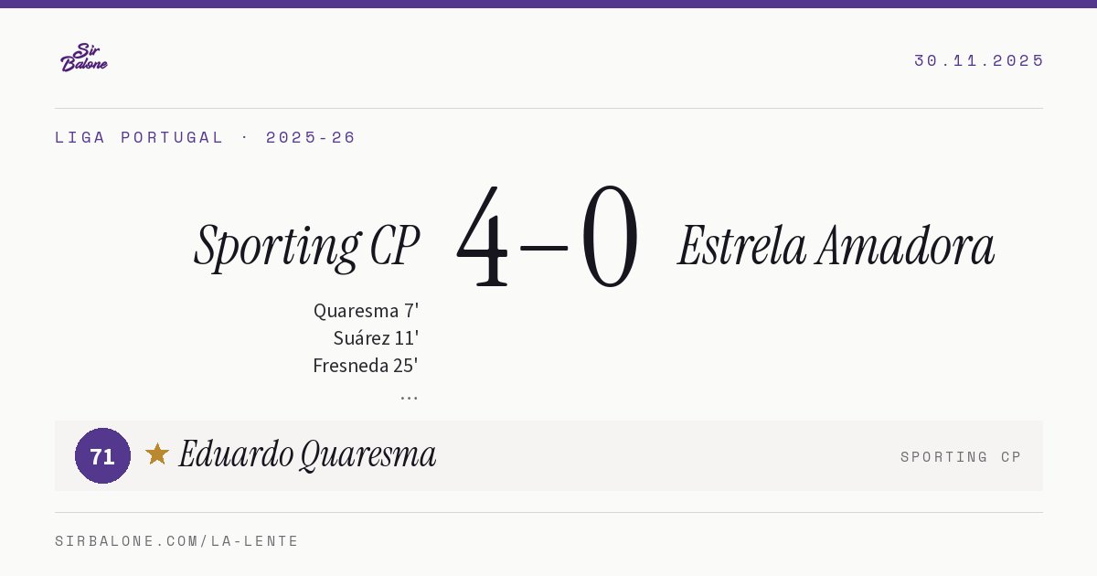 Sporting CP 4–0 Estrela Amadora, Liga Portugal 2025-26. Figura: Eduardo Quaresma, 71