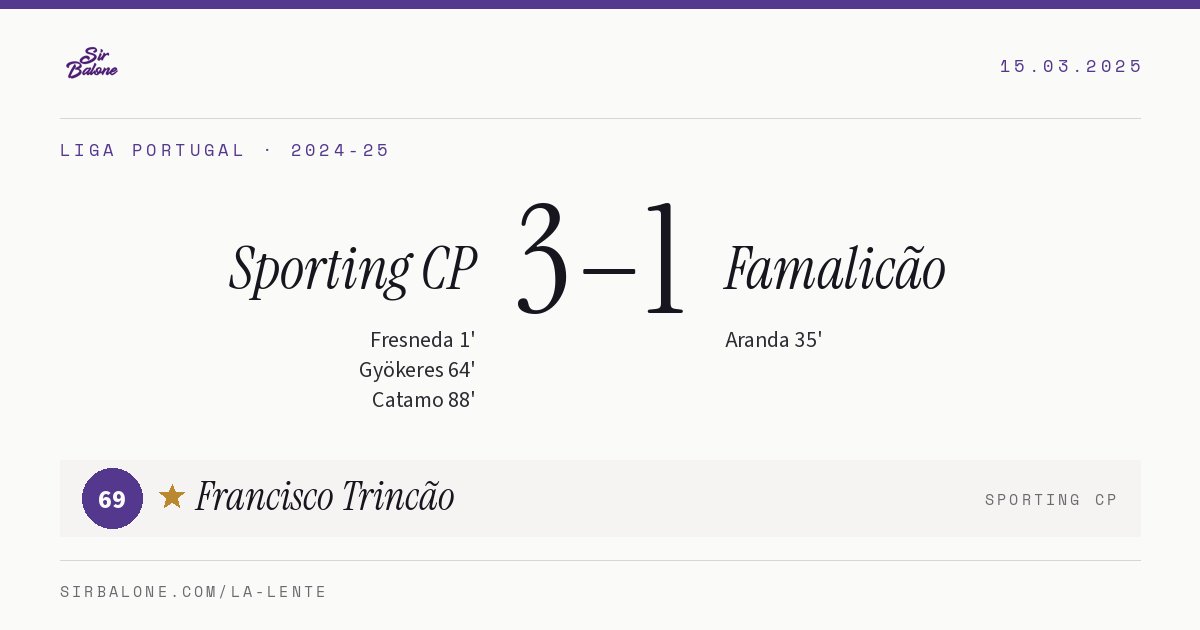 Sporting CP 3–1 Famalicão, Liga Portugal 2024-25. Figura: Francisco Trincão, 69