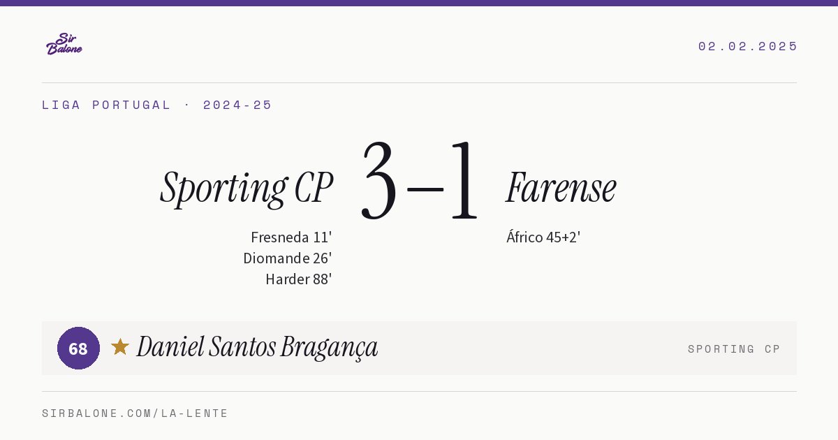 Sporting CP 3–1 Farense, Liga Portugal 2024-25. Figura: Daniel Santos Bragança, 68
