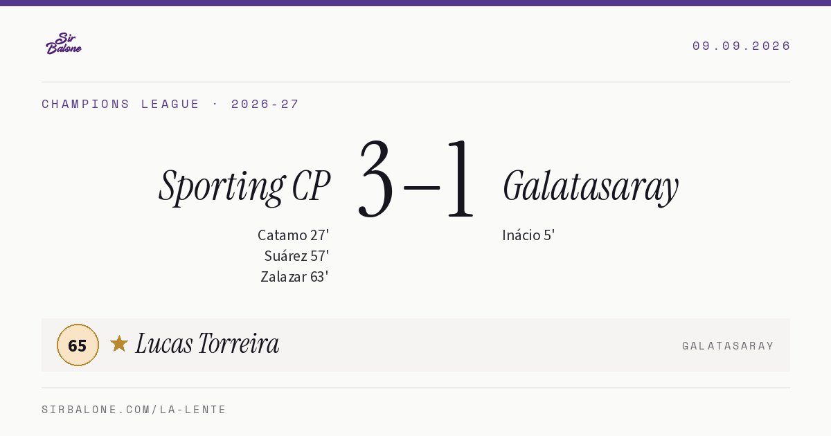 Sporting CP 3–1 Galatasaray, Champions League 2026-27. Figura: Lucas Torreira, 65