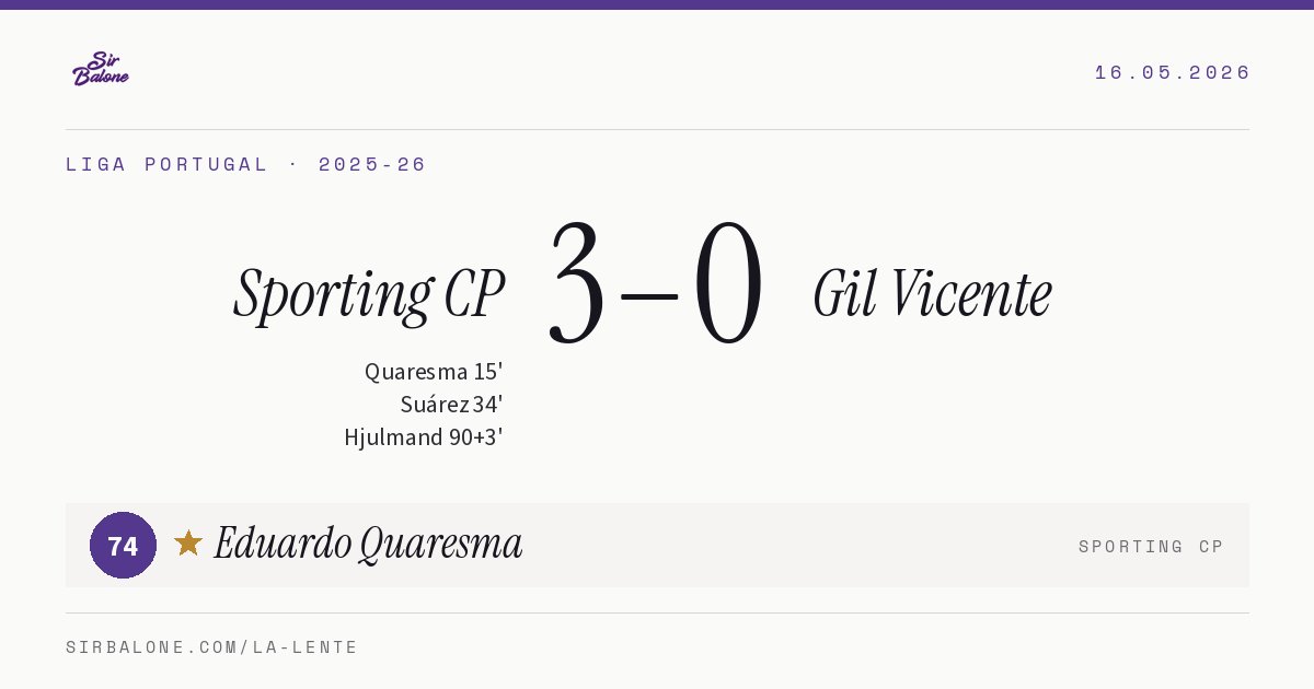 Sporting CP 3–0 Gil Vicente, Liga Portugal 2025-26. Figura: Eduardo Quaresma, 74