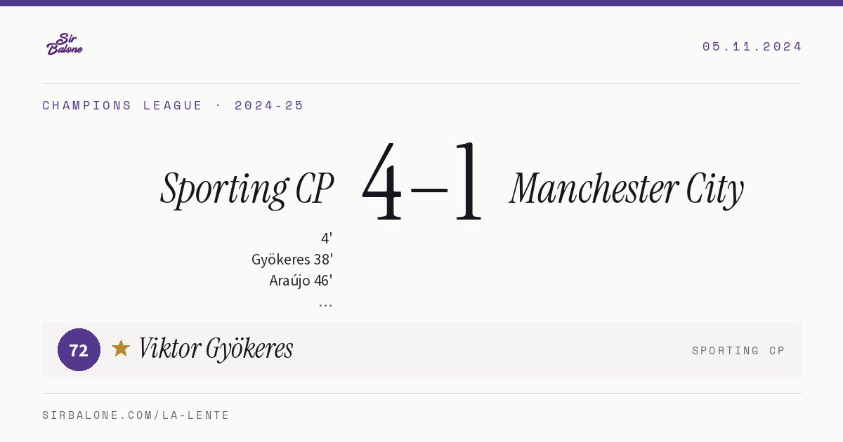 Sporting CP 4–1 Manchester City, Champions League 2024-25. Figura: Viktor Gyökeres, 72