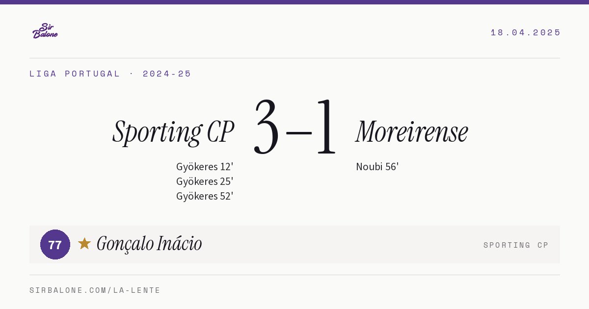 Sporting CP 3–1 Moreirense, Liga Portugal 2024-25. Figura: Gonçalo Inácio, 77