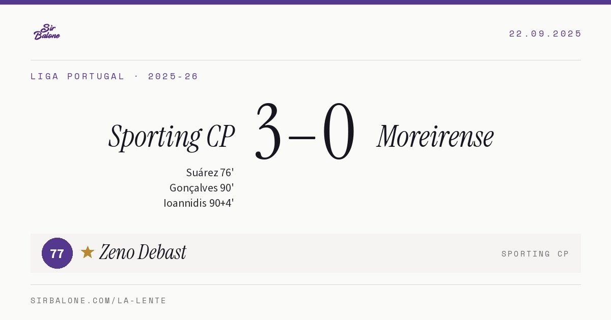 Sporting CP 3–0 Moreirense, Liga Portugal 2025-26. Figura: Zeno Debast, 77